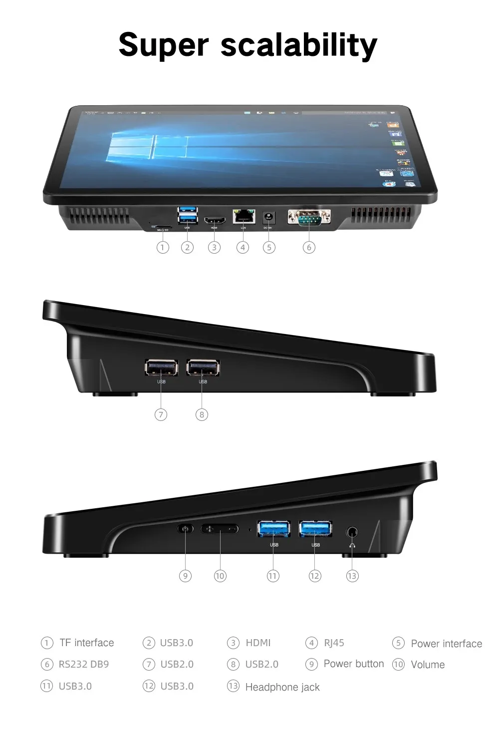 Mini POS All in One MUULOX X15, 11.6" 1920X1080, 8+180GB, I3-5005U, WIN 10 HOME